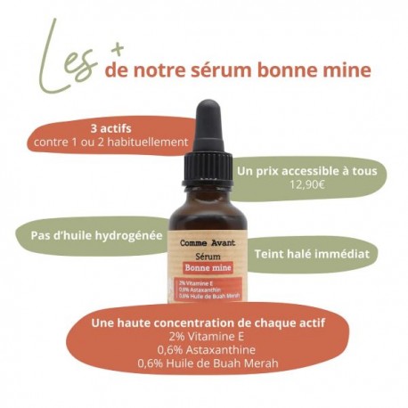 Sérum visage bonne mine 30 ml Comme Avant